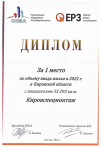 1 место по объему ввода жилья в Кировской области - 2022