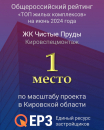 1 место по масштабу проекта в Кировской области - Чистые пруды
