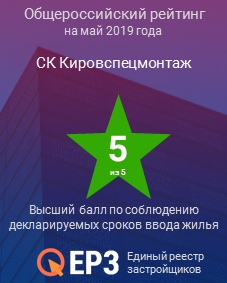ООО «Кировпецмонтаж» получил высокую оценку среди застройщиков России за соблюдение сроков ввода жилья в эксплуатацию.