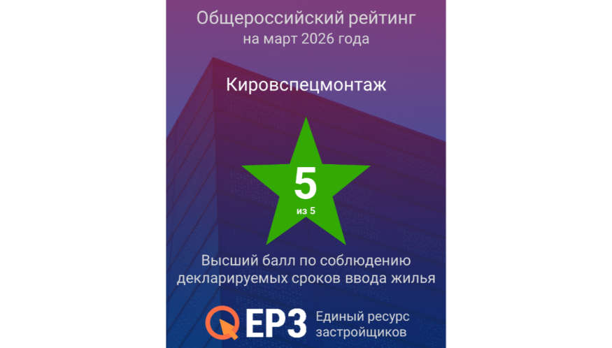 КСМ возглавил рейтинг застройщиков Кировской области.